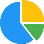 pie-chart
